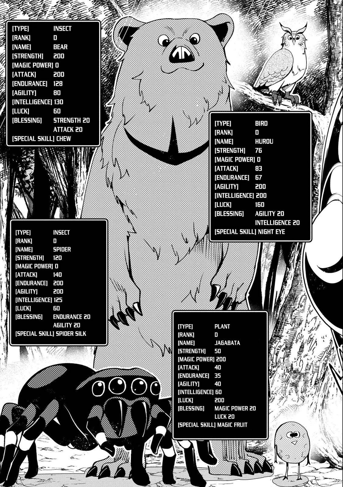 Page 14 of Chapter 10