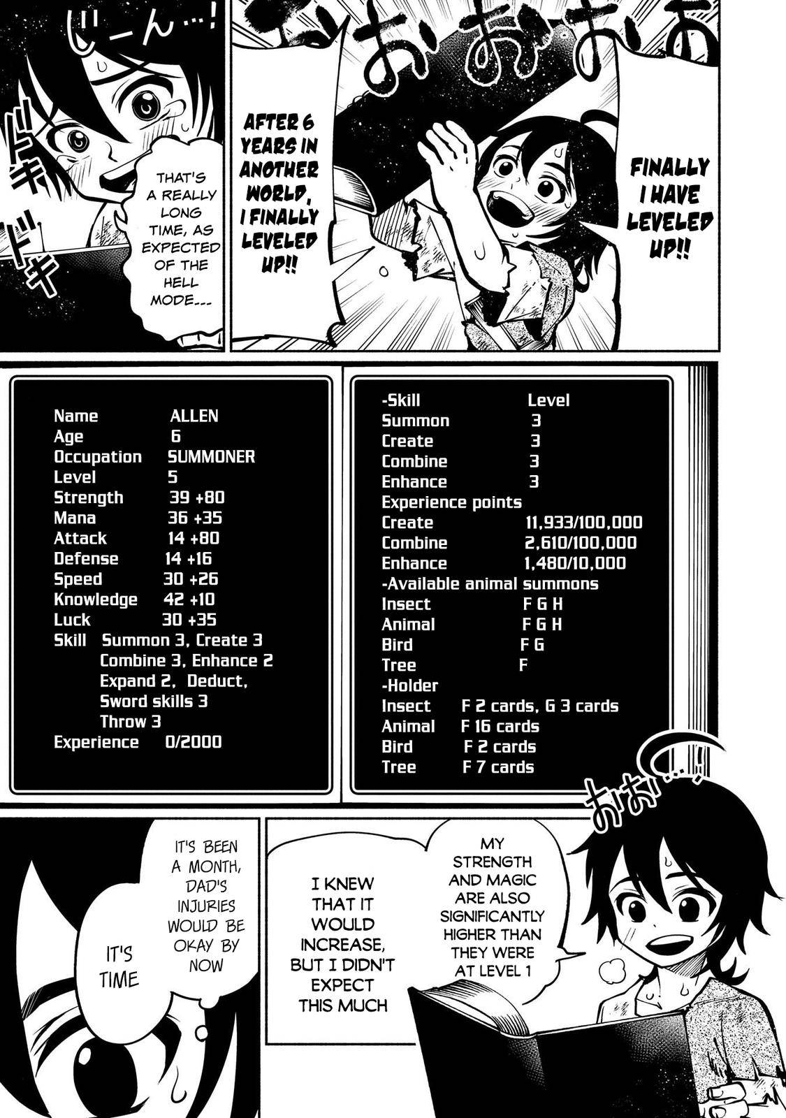 Page 20 of Chapter 2
