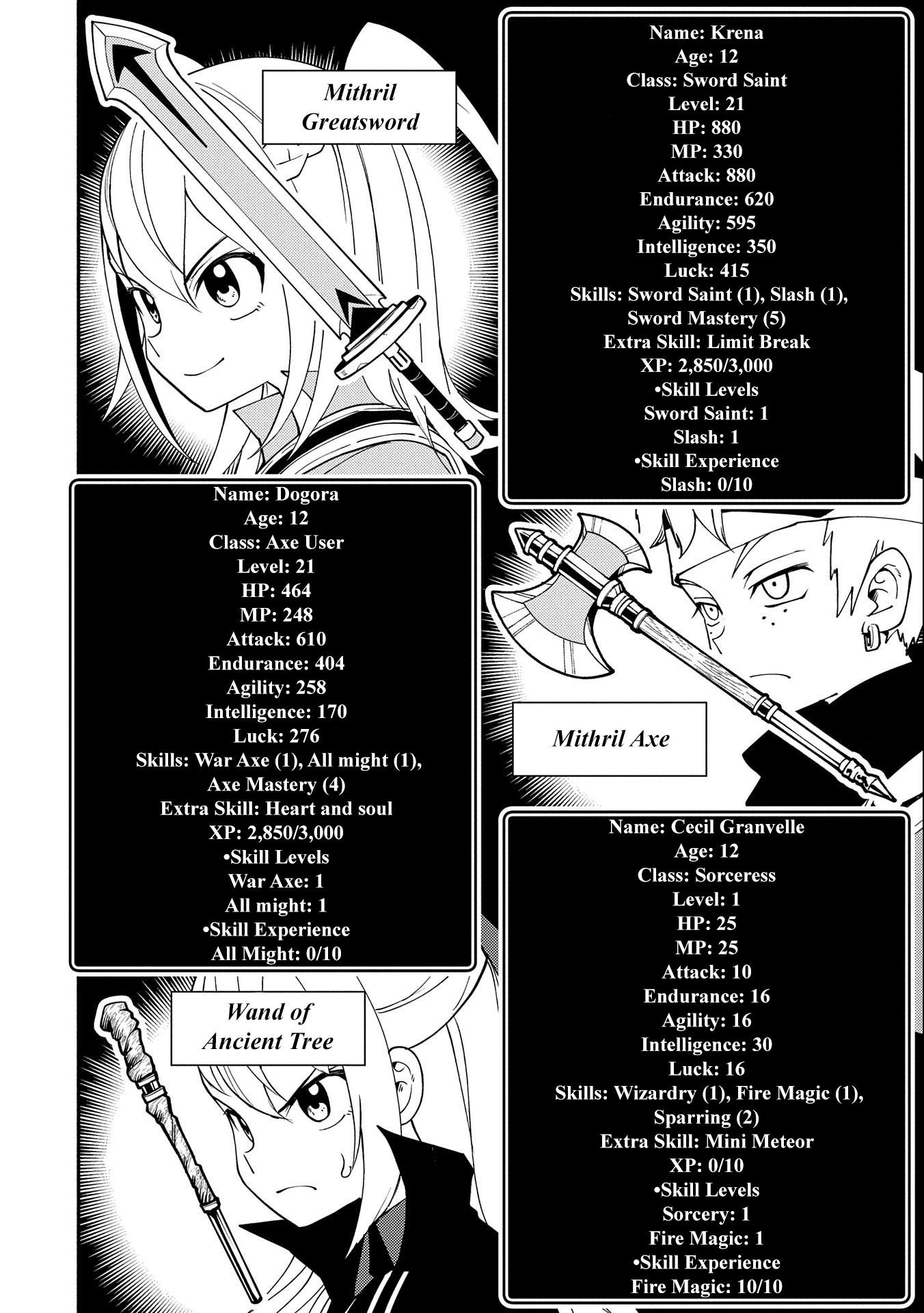 Page 10 of Chapter 27