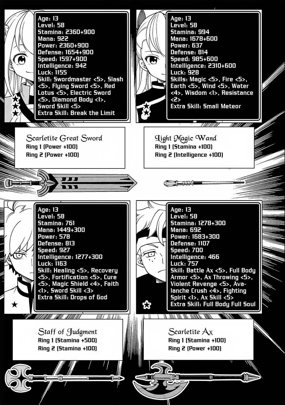 Page 9 of Chapter 33