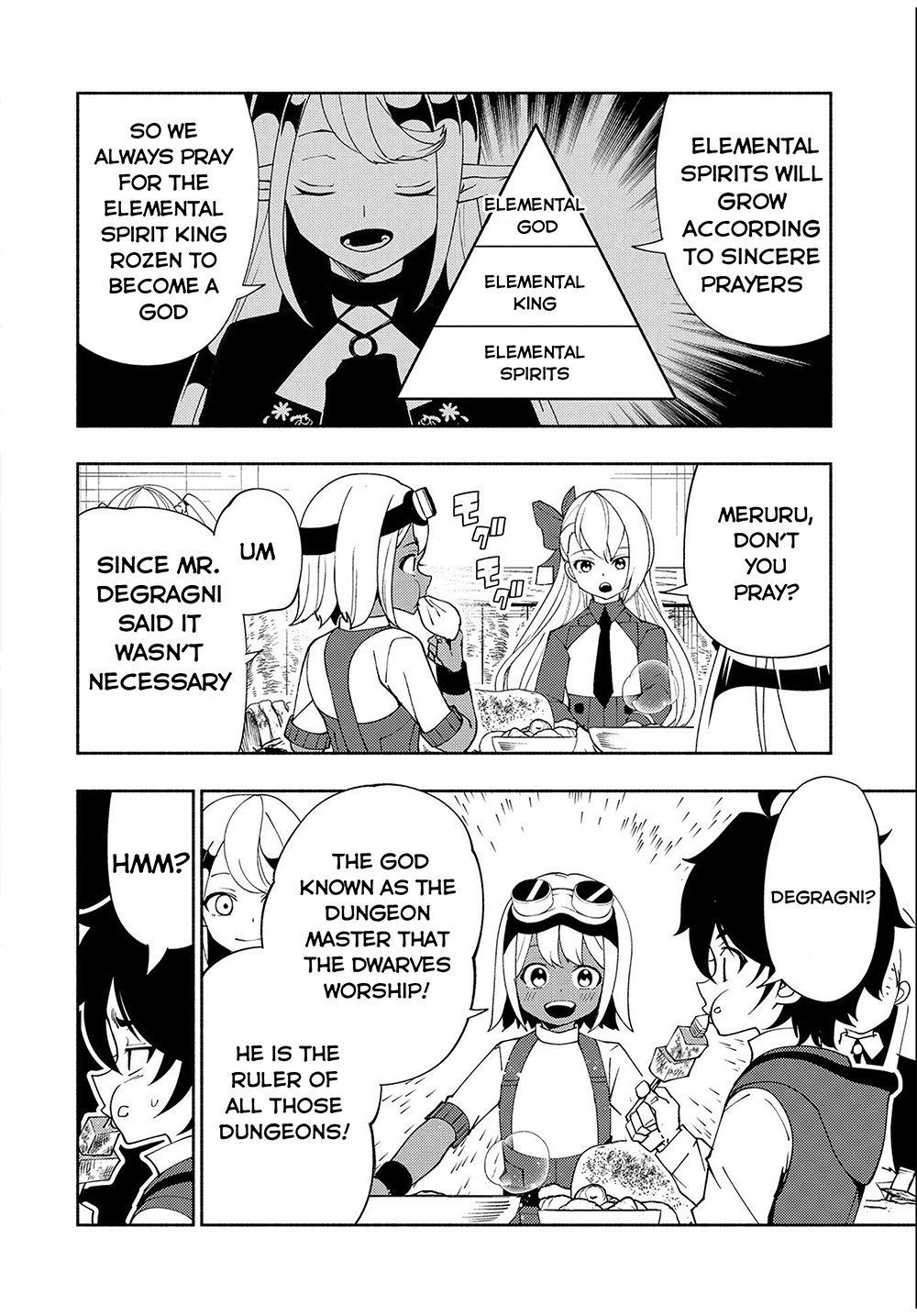 Page 23 of Chapter 34