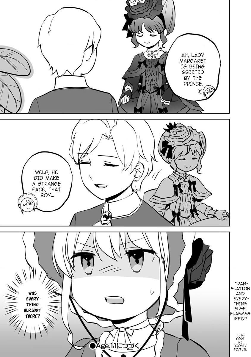 Page 16 of Chapter 10.2