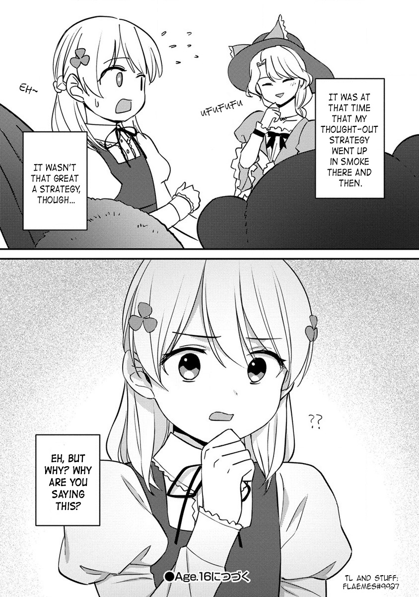 Page 10 of Chapter 15.2