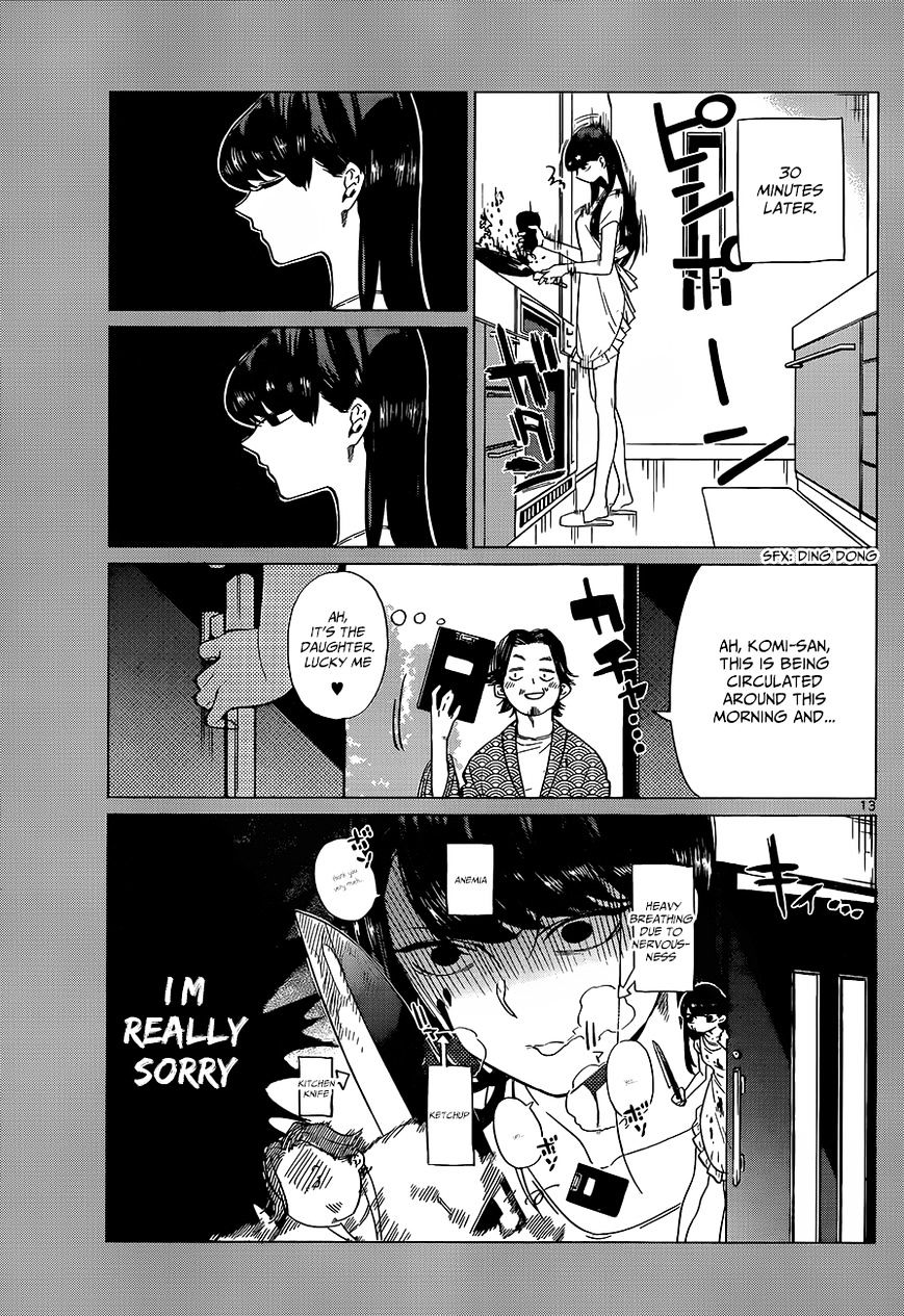 Page 15 of Chapter 1
