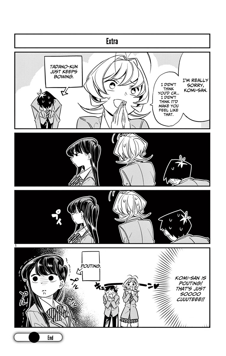 Page 12 of Chapter 13