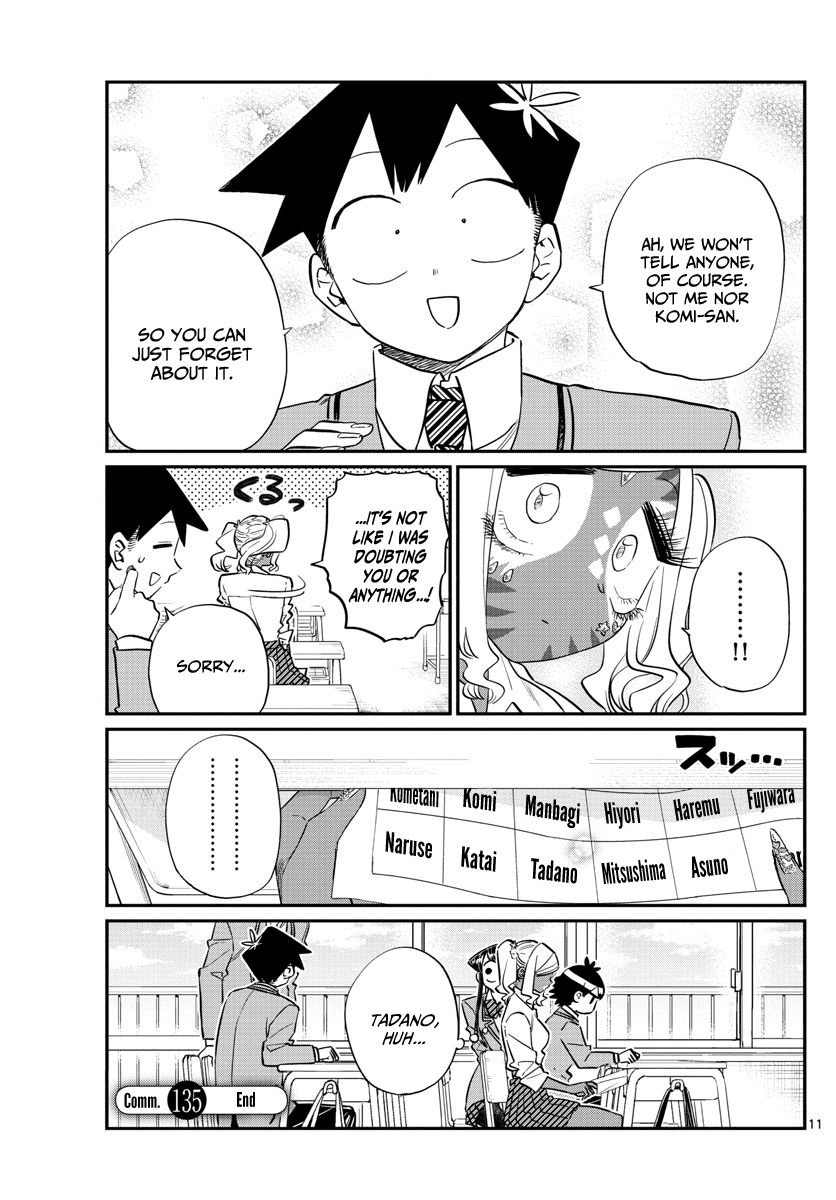 Page 4 of Chapter 135