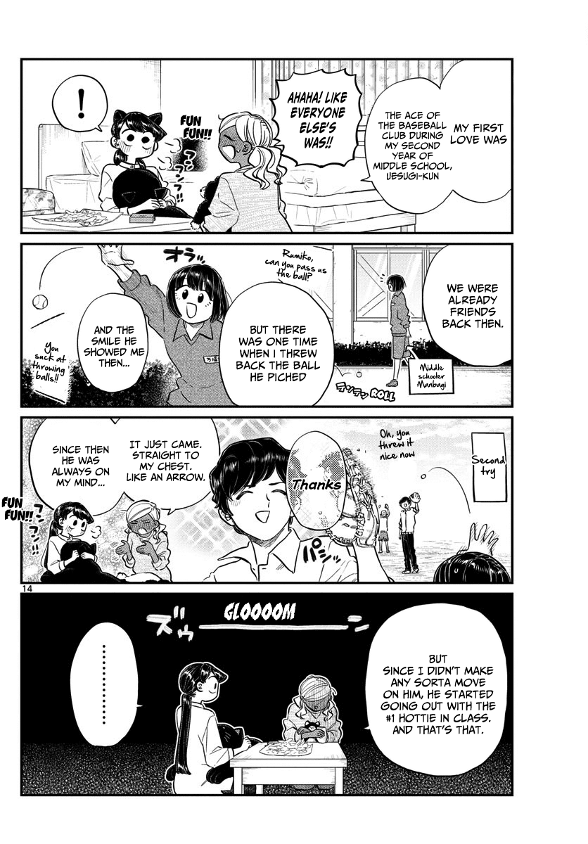 Page 14 of Chapter 142