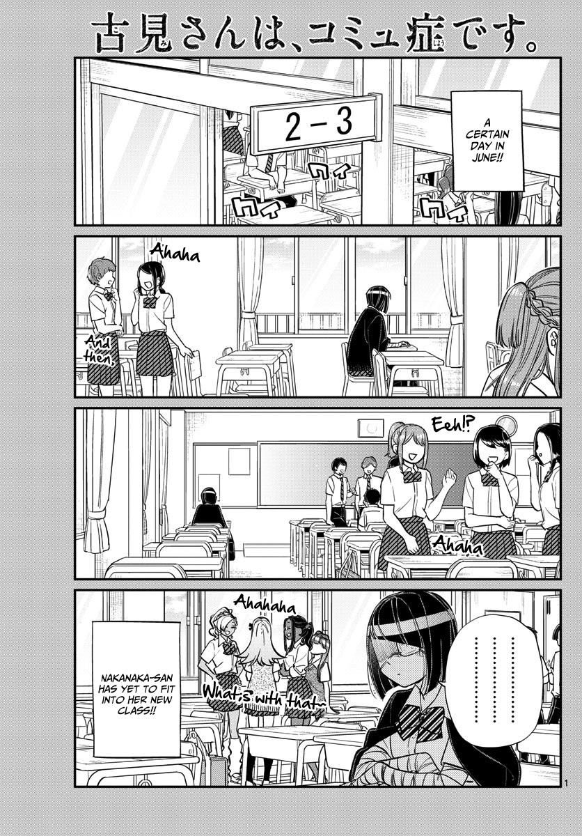 Page 1 of Chapter 156
