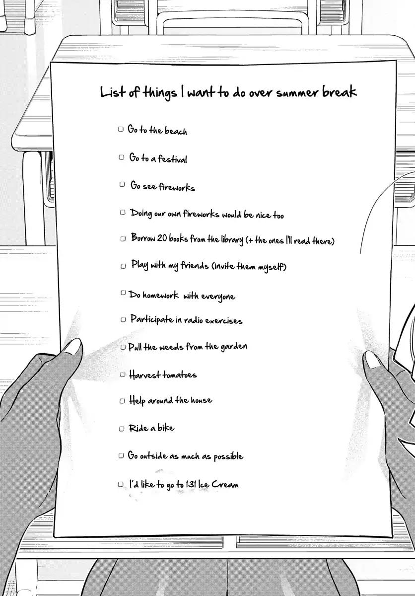 Page 7 of Chapter 160