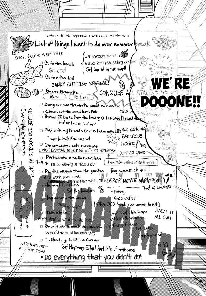 Page 10 of Chapter 160