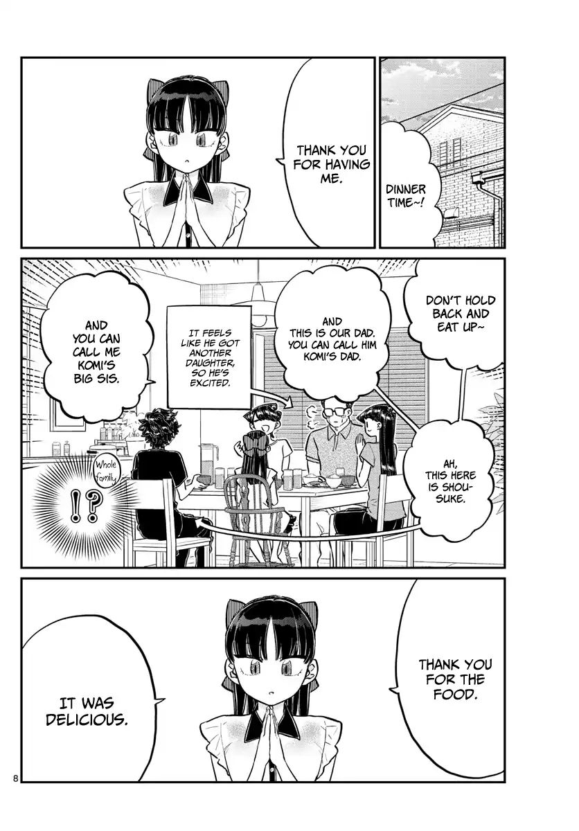 Page 8 of Chapter 168