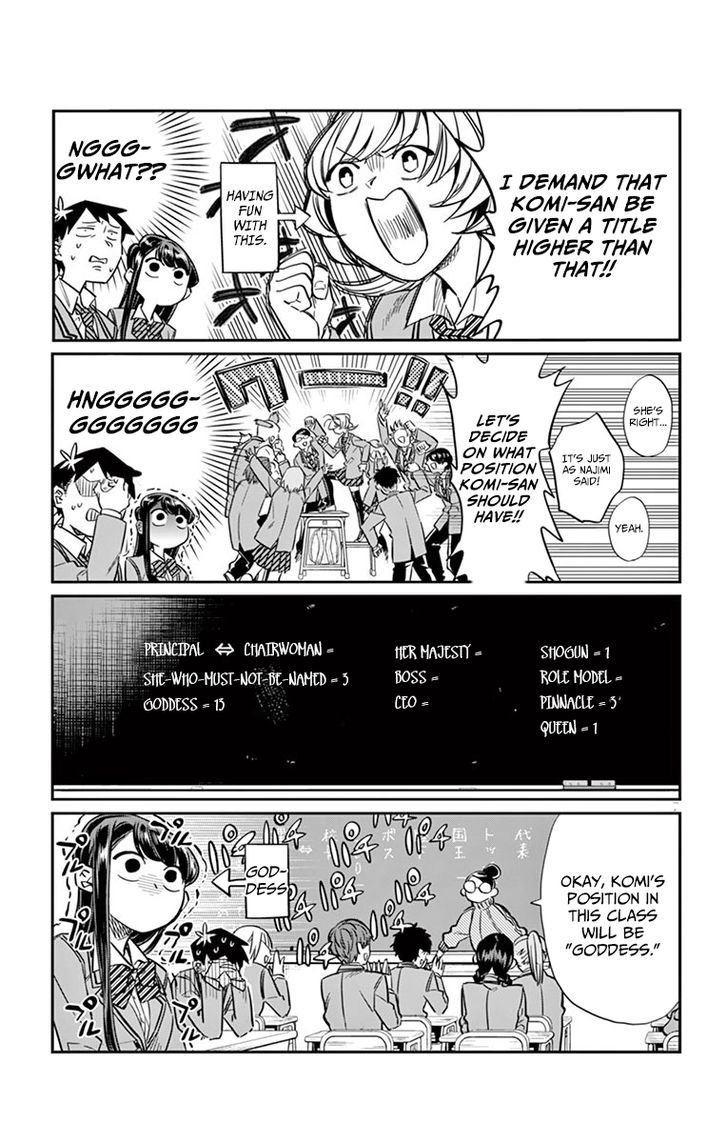 Page 7 of Chapter 17