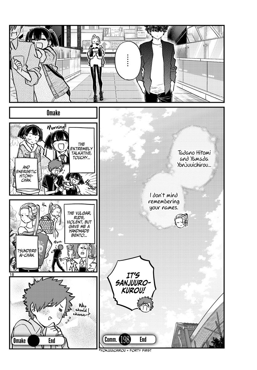 Page 18 of Chapter 198