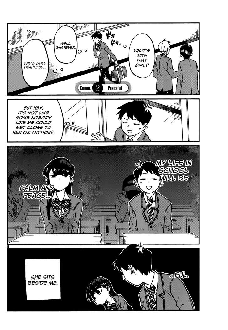 Page 1 of Chapter 2