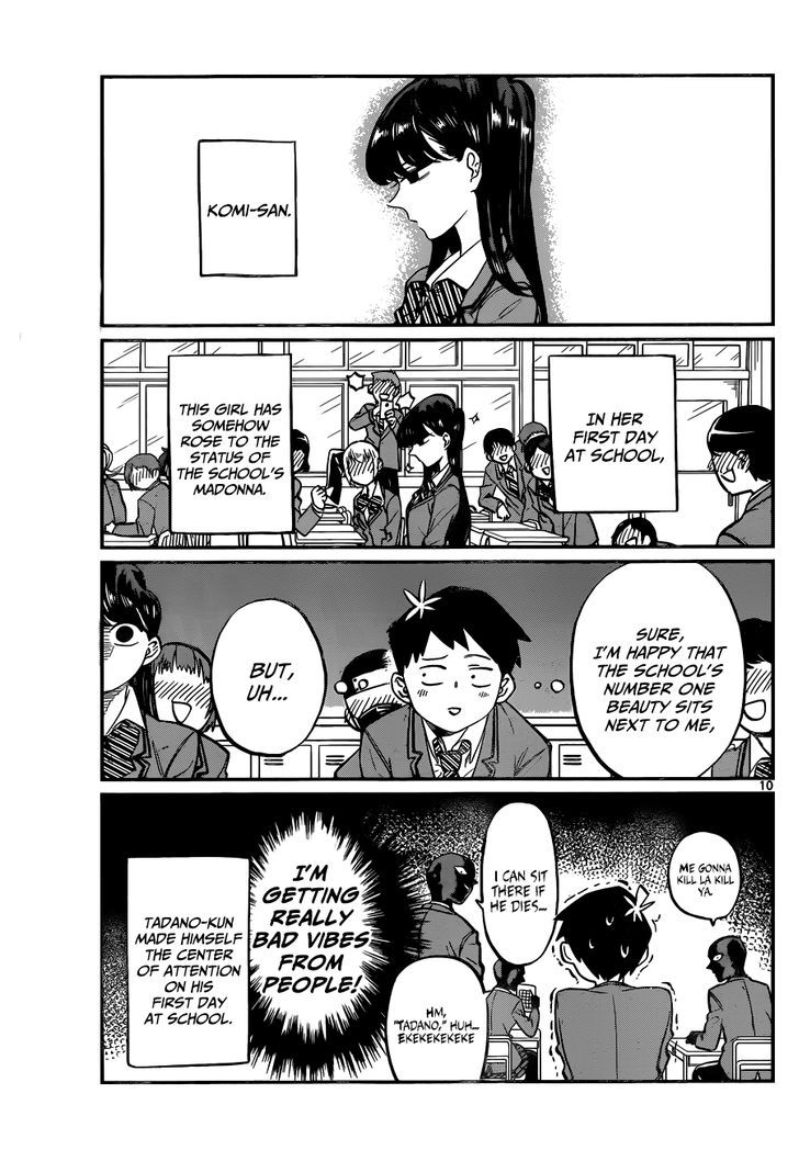Page 2 of Chapter 2