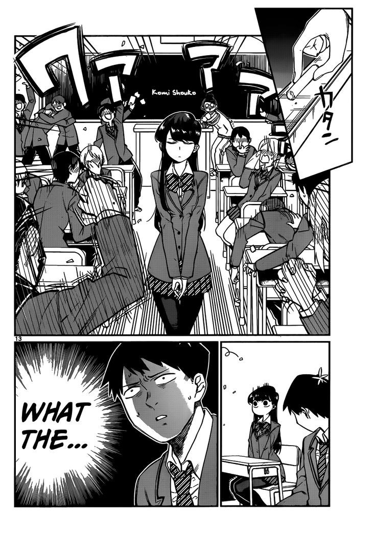 Page 5 of Chapter 2
