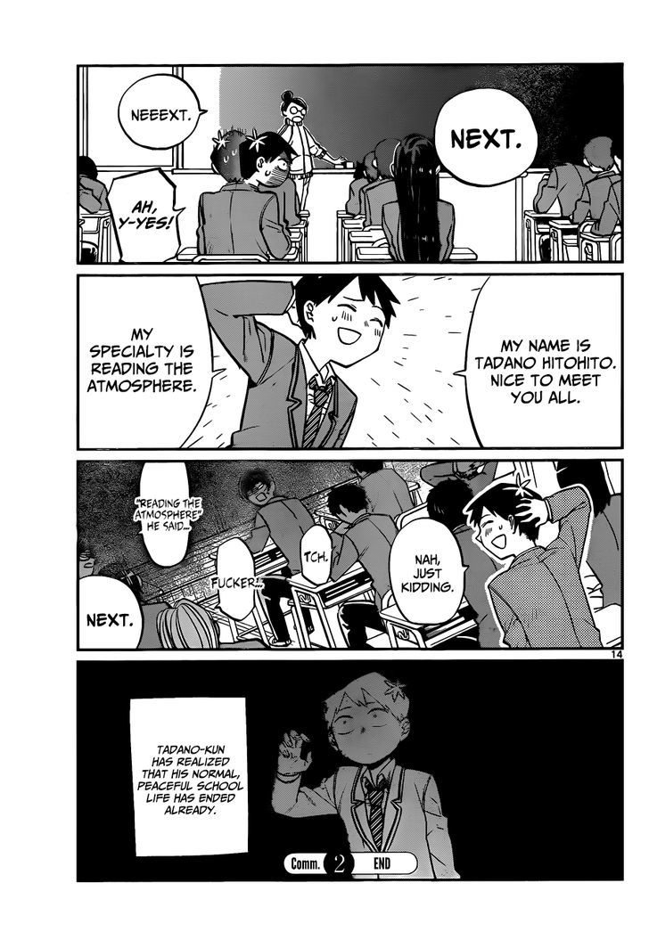 Page 6 of Chapter 2