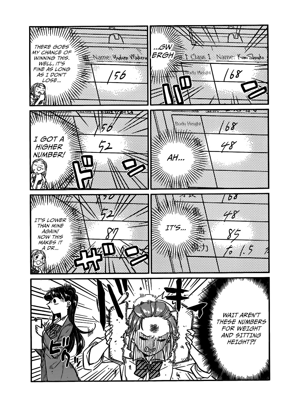 Page 8 of Chapter 20