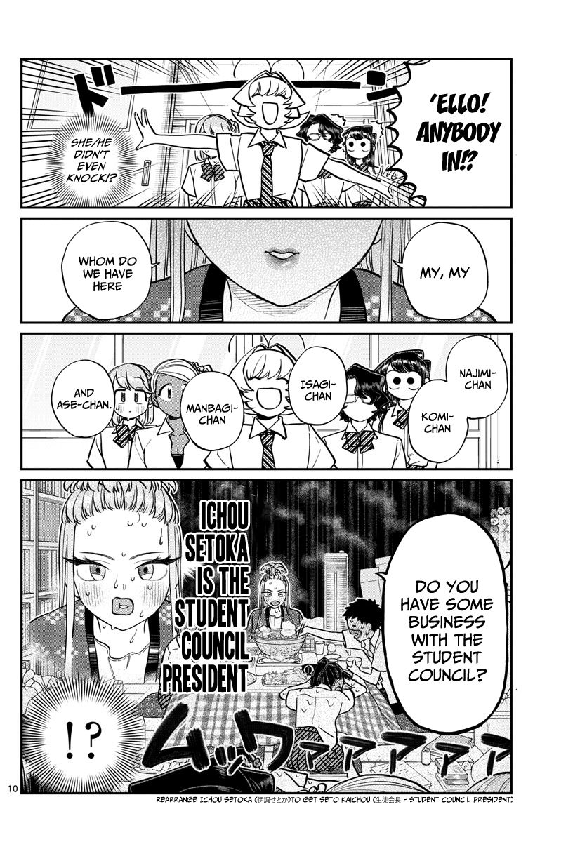 Page 10 of Chapter 200