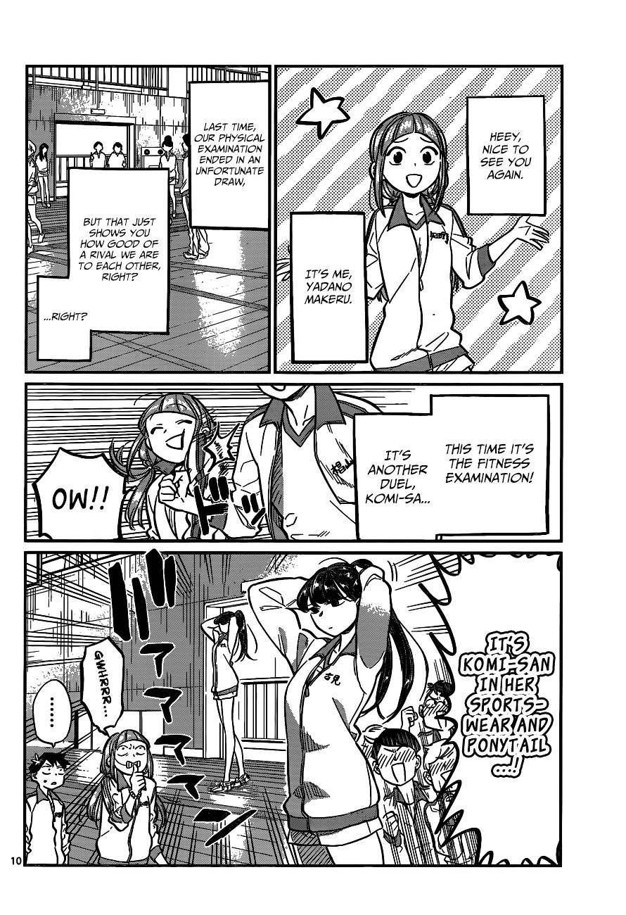 Page 2 of Chapter 21