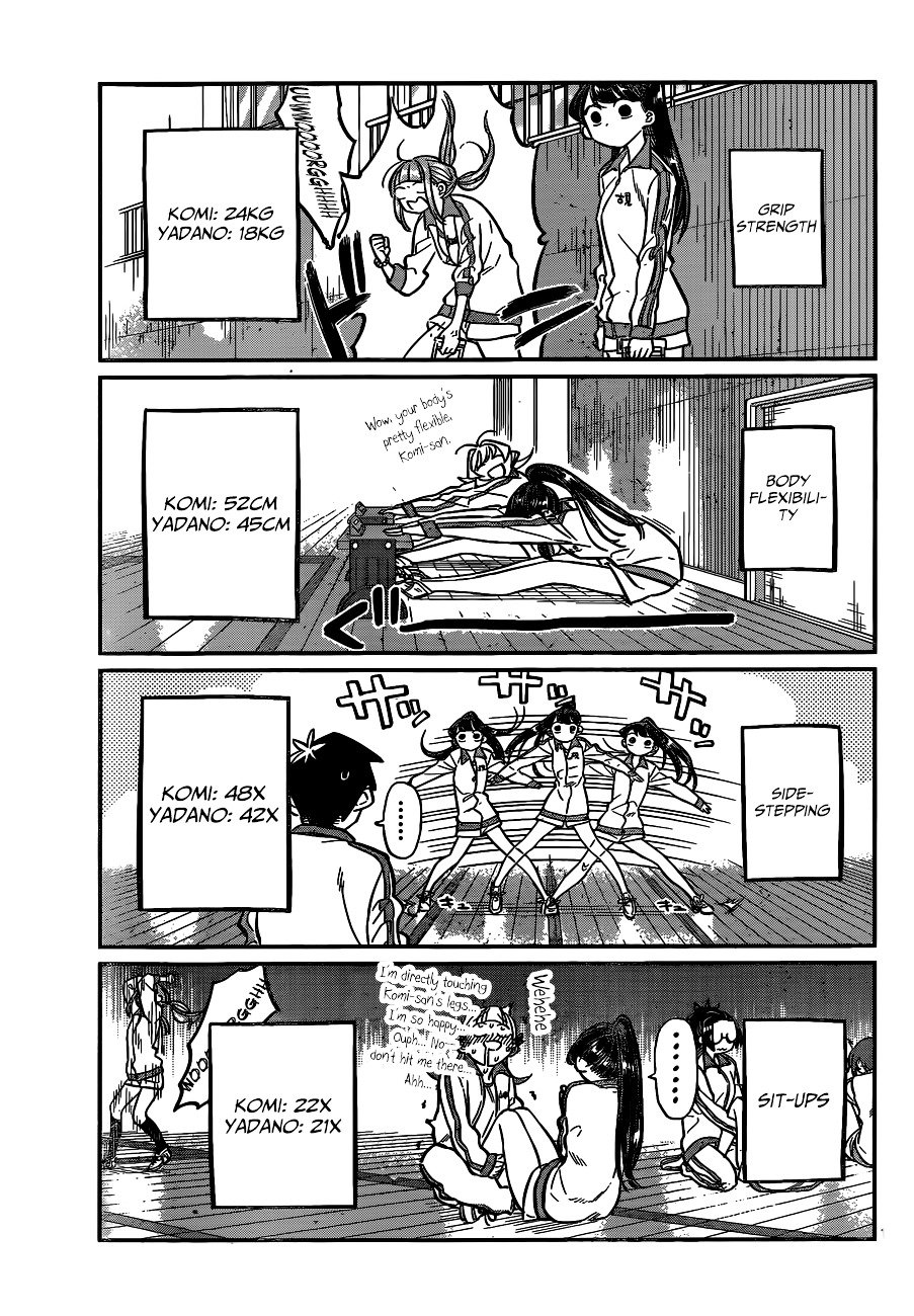 Page 3 of Chapter 21