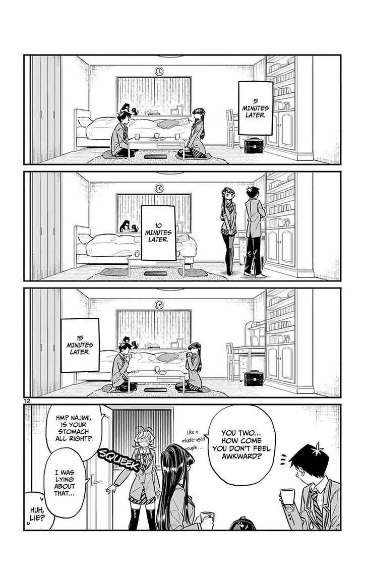 Page 14 of Chapter 22
