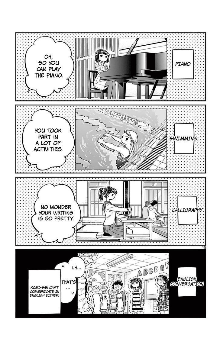 Page 17 of Chapter 22