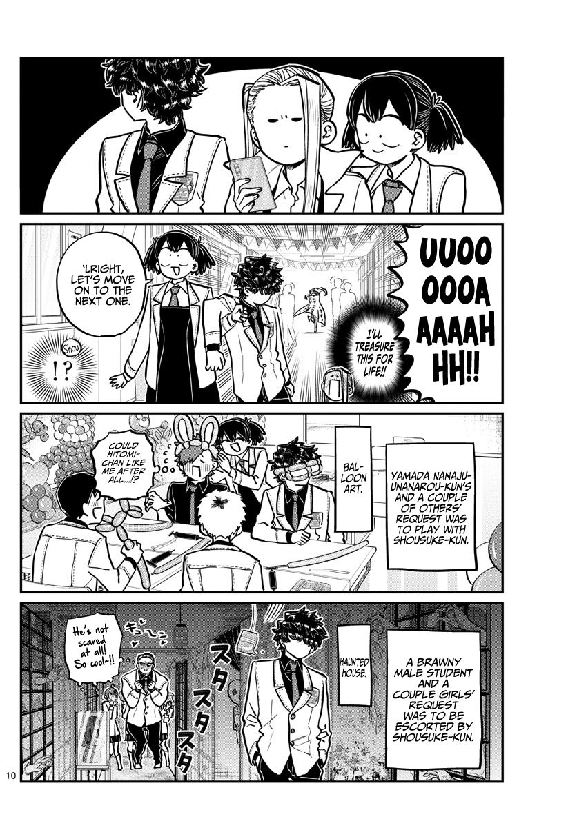 Page 10 of Chapter 244