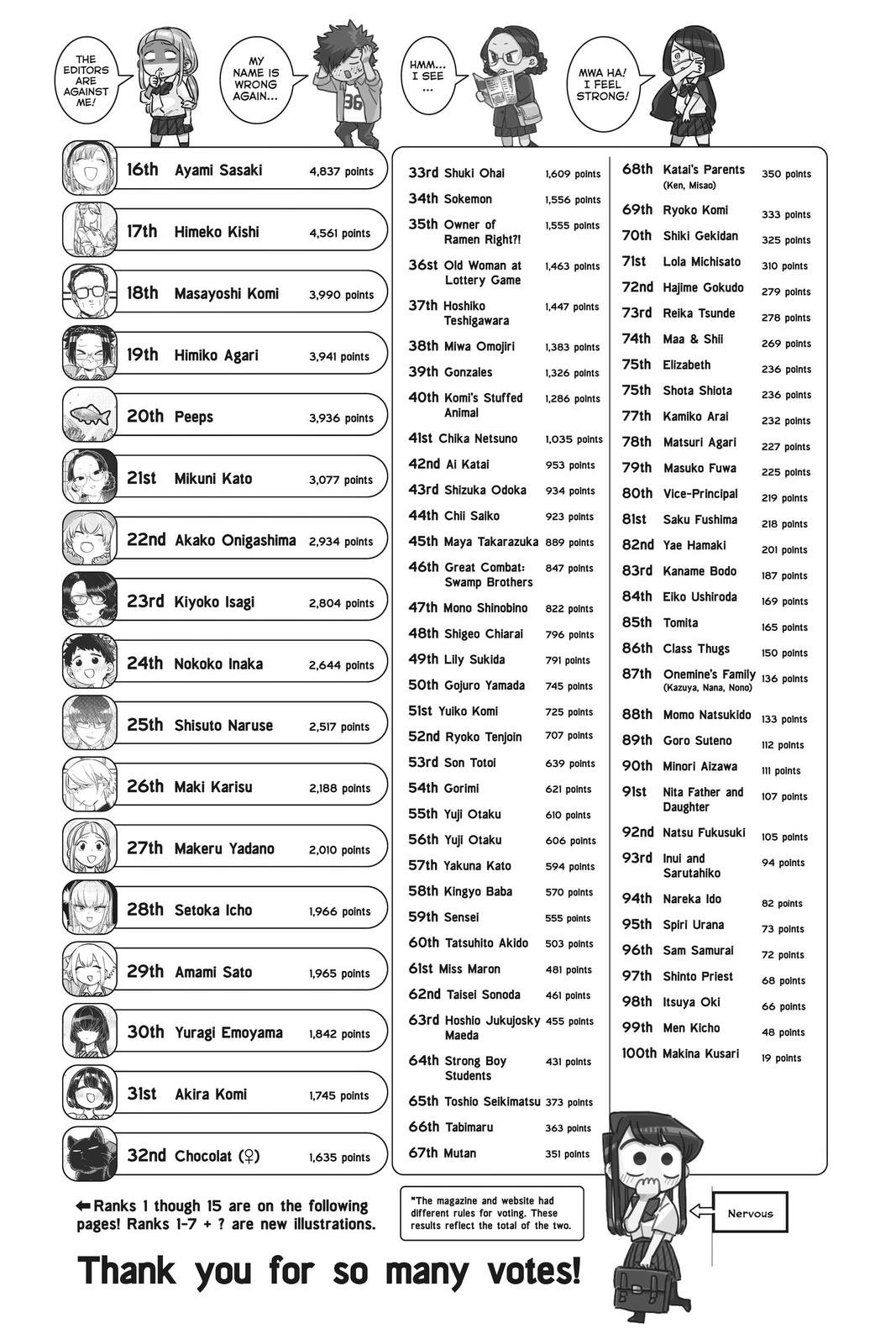 Page 4 of Chapter 246.5