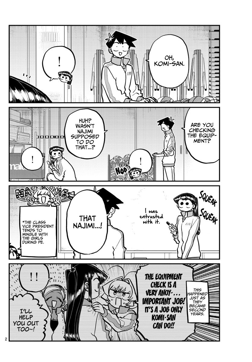 Page 2 of Chapter 246
