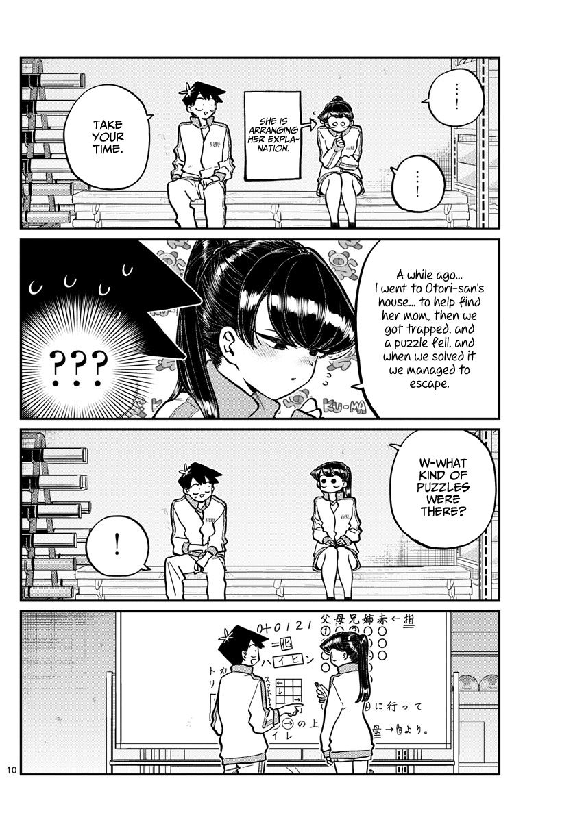 Page 10 of Chapter 246