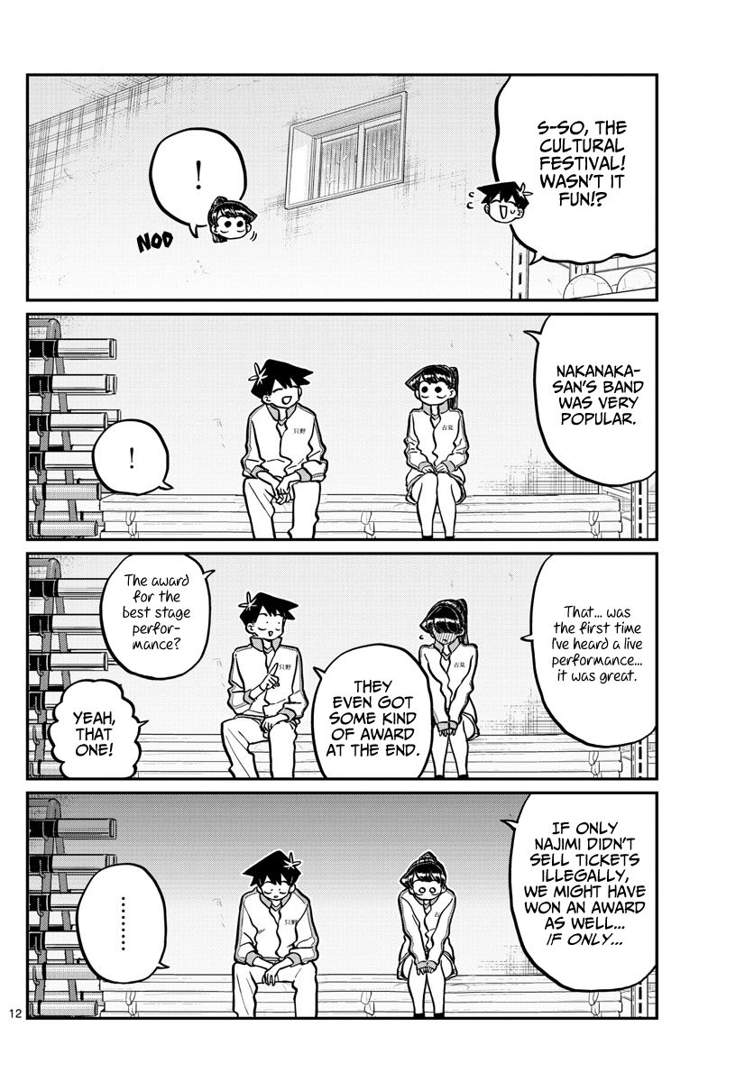 Page 12 of Chapter 246