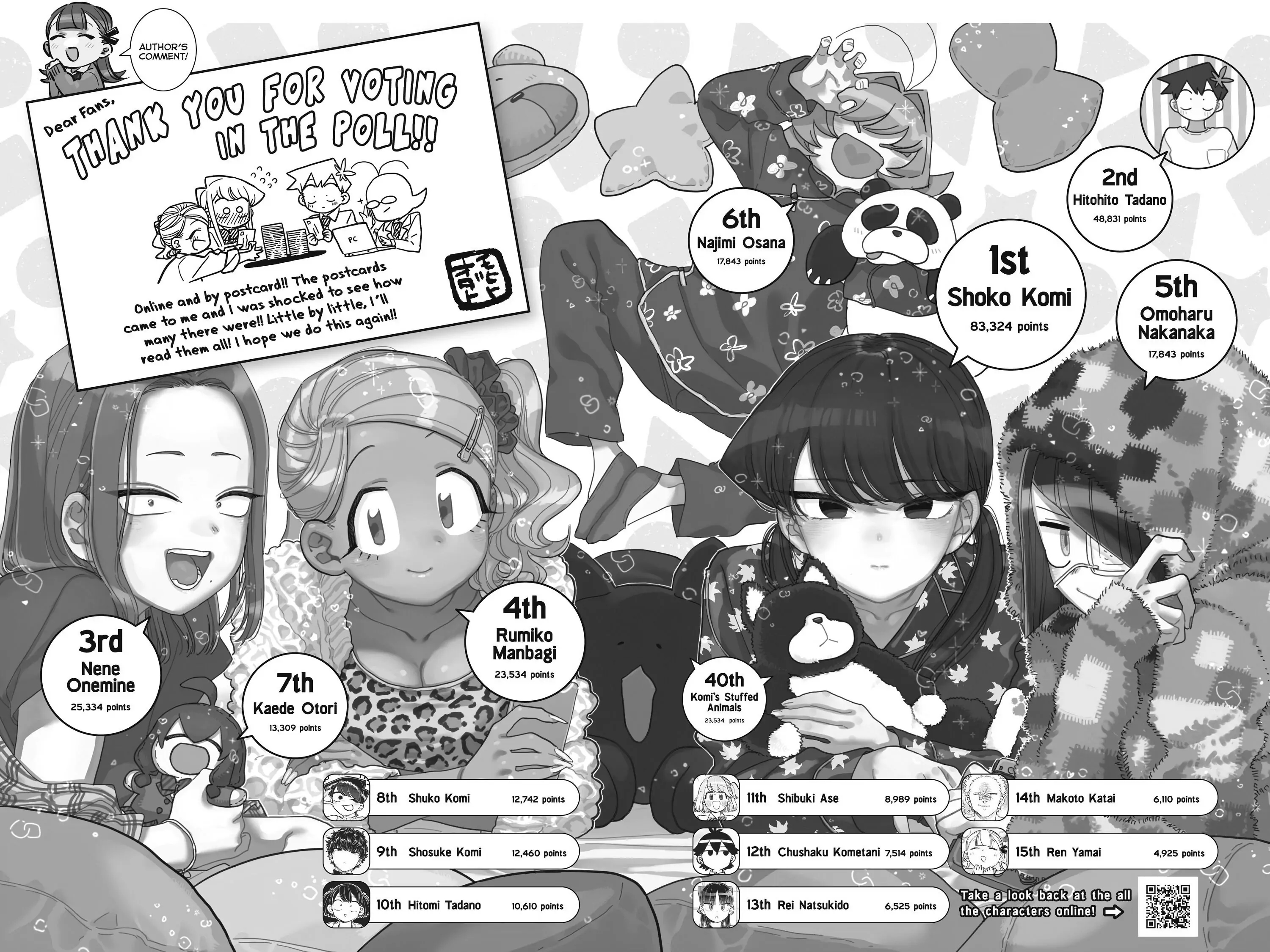 Page 3 of Chapter 246.2