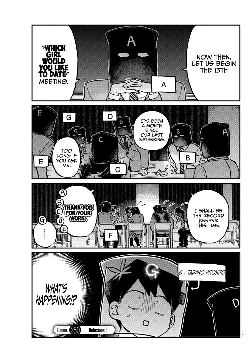 Page 1 of Chapter 250