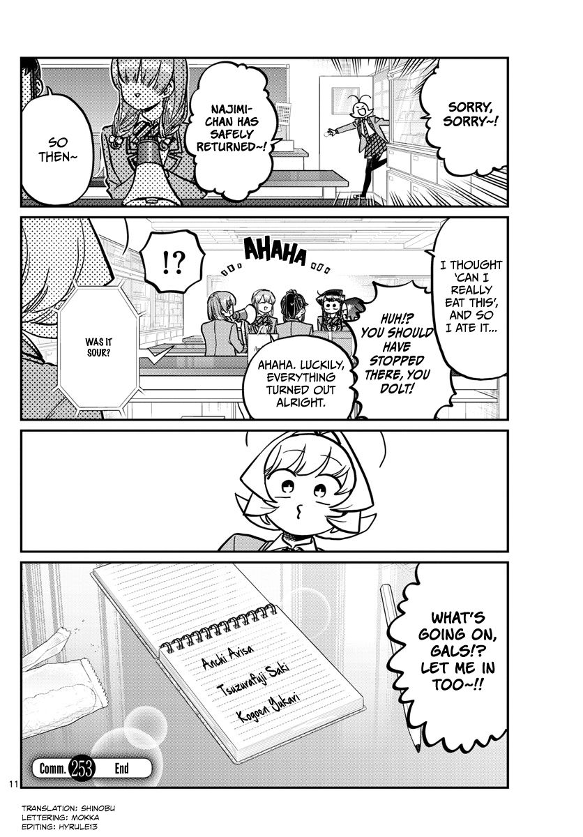 Page 10 of Chapter 253