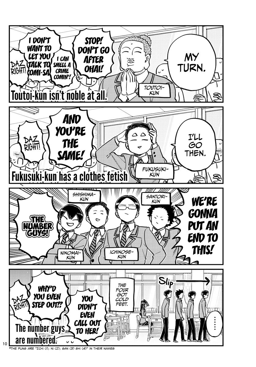 Page 10 of Chapter 258