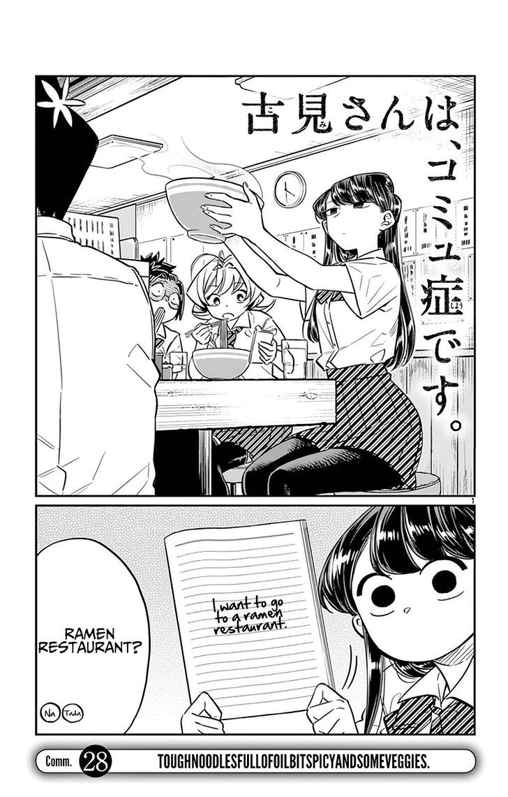 Page 1 of Chapter 28