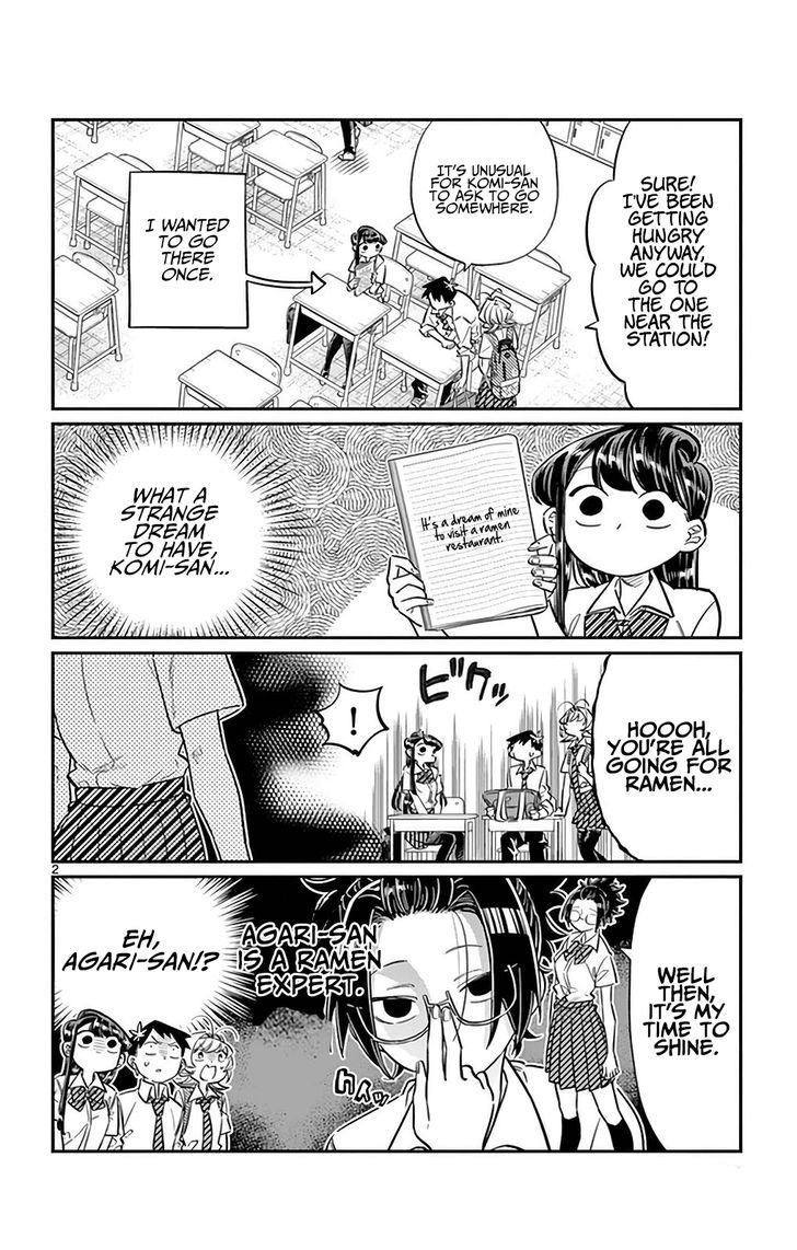 Page 2 of Chapter 28