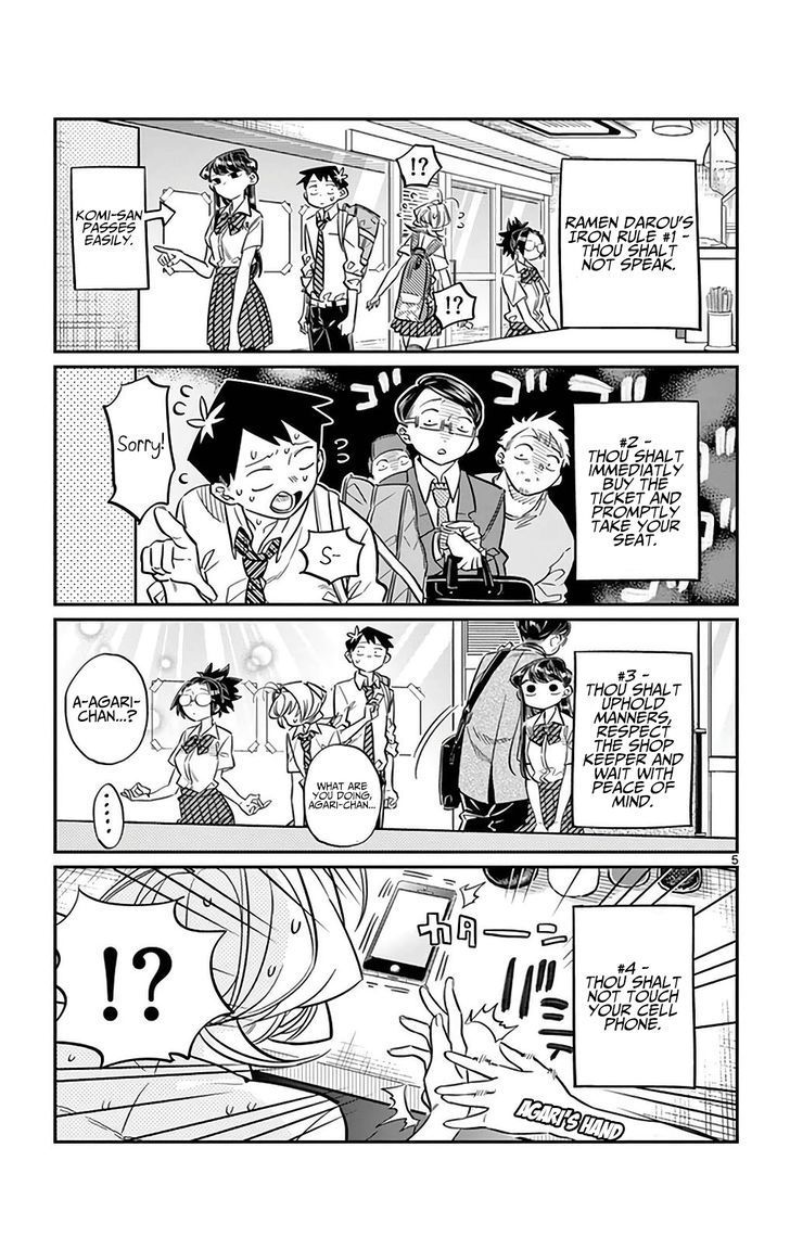 Page 5 of Chapter 28