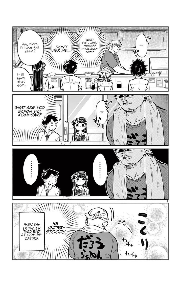 Page 7 of Chapter 28