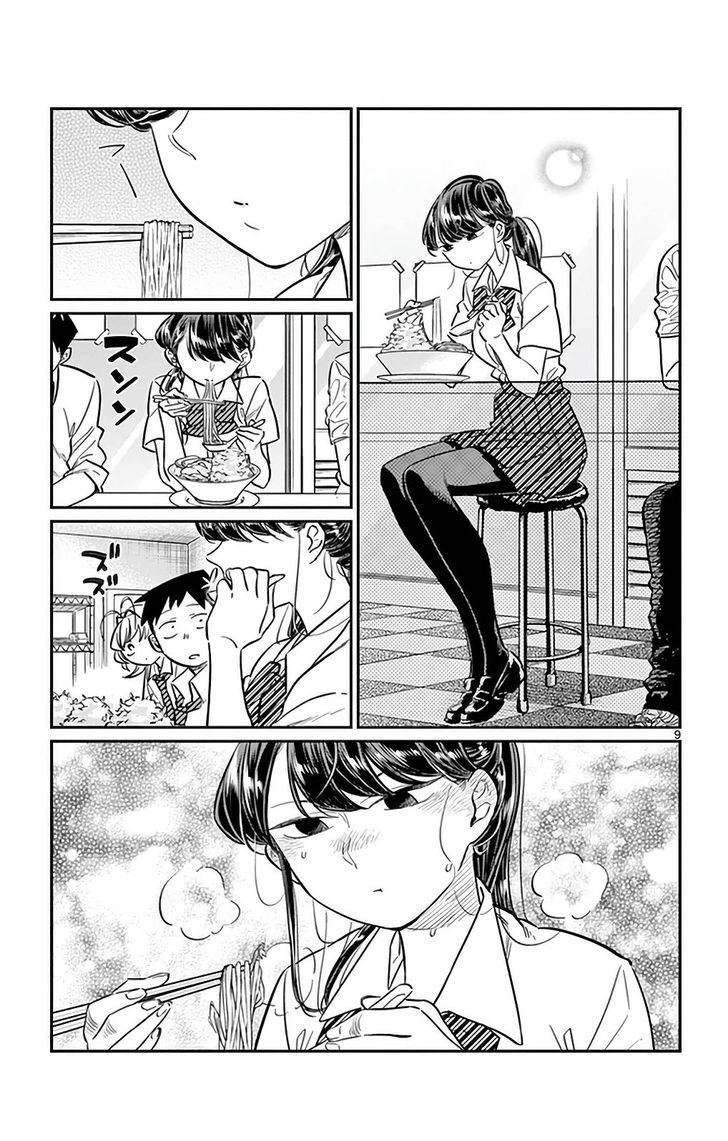 Page 9 of Chapter 28