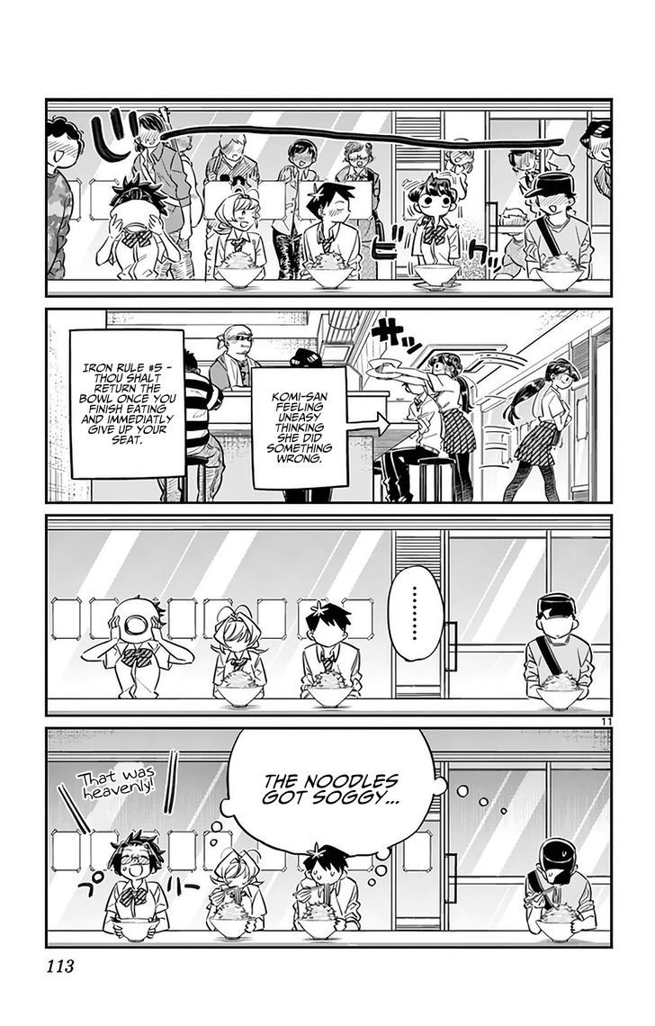 Page 11 of Chapter 28
