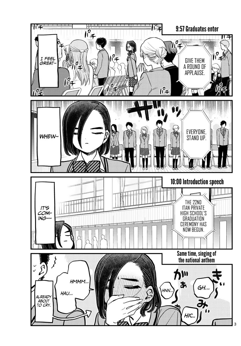 Page 3 of Chapter 315