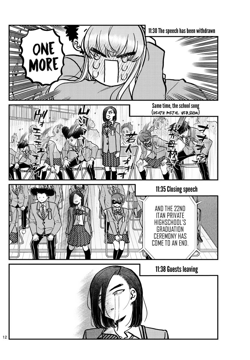 Page 12 of Chapter 315