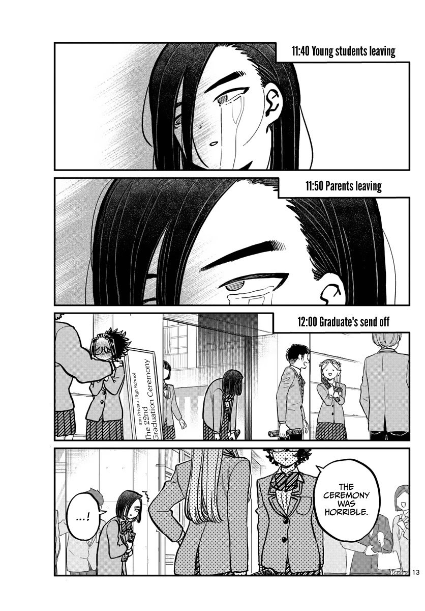 Page 13 of Chapter 315