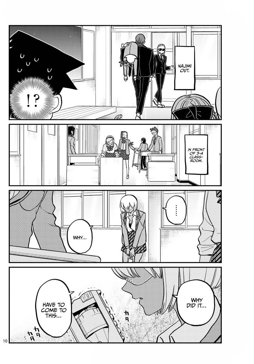 Page 10 of Chapter 330