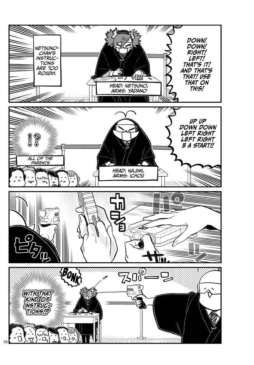 Page 10 of Chapter 333.2