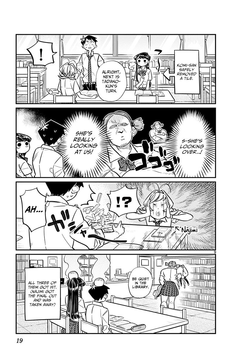 Page 9 of Chapter 36