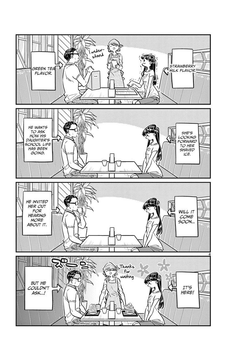 Page 4 of Chapter 42