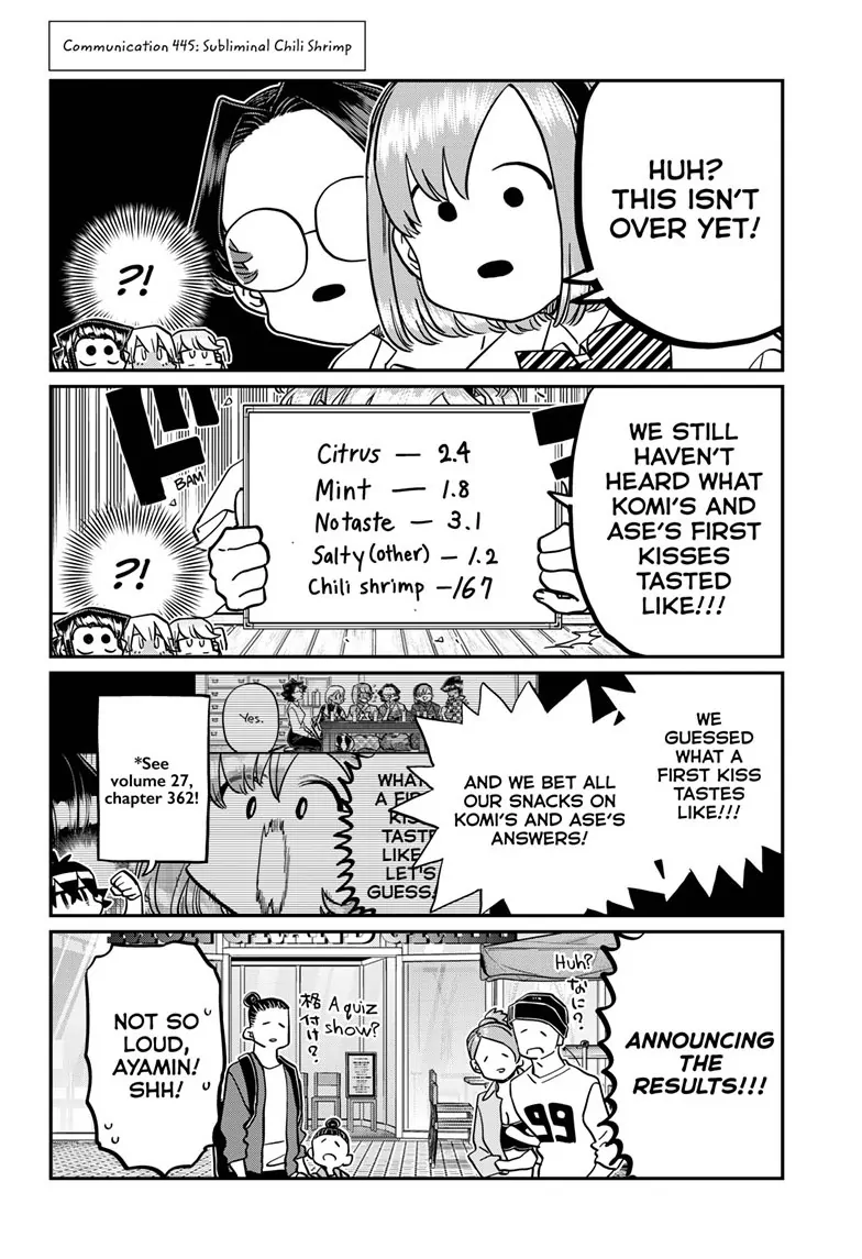 Page 1 of Chapter 445